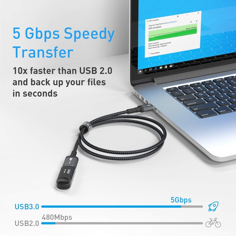 ITD ITANDA 1.5FT USB Extension Cable USB 3.0 Extension Cord Type A Male to Female 5Gbps Data Transfer for Keyboard, Mouse, PlayStation, Xbox, Flash Drive, Printer, Camera and More, Grey - Image 2